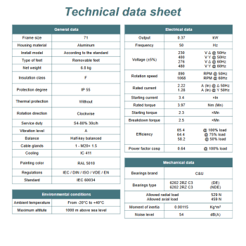Silnik elektryczny 0,37kW 900 obr/min. 71 B3